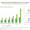 Better Artificial Intelligence (AI) Stock: Nvidia vs. Broadcom