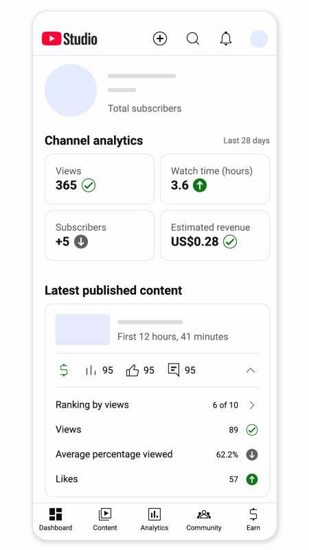 Navegue no YouTube Studio