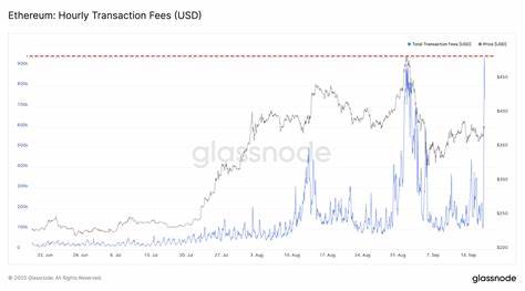 Ethereum Validators Could Lose Millions From Uniswap Fees After L2 Launch: The DeFi Report - Unchained