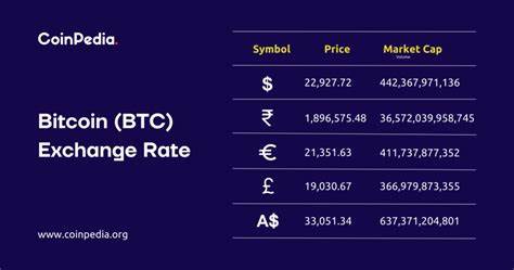 Bitcoin Price Prediction: BTC Price To Slingshot To $70K This August? - Coinpedia Fintech News