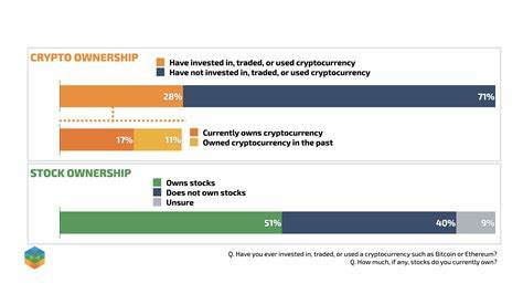 June 2024 Republican Public Opinion Poll - Paradigm Policy