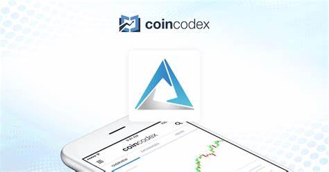 Cortex Price: CTXC Live Price Chart, Market Cap & News Today - CoinGecko Buzz