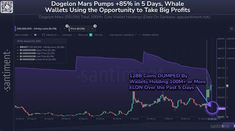 XRP lose steam, risks 20% decline despite Donald Trump's presidential executive order - FXStreet