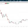 Bitcoin Layer-2 Chain Bitlayer Raises $11M Led by ETF Issuer Franklin Templeton