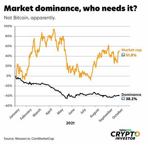 Why Is Crypto Market Up Today? BTC Above $84K as Crypto Fear Eases; Trump’s Summit, BlackRock Boost Market - CoinDesk