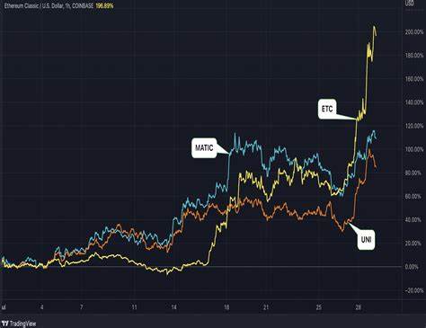 First Mover Americas: Bitcoin Trims Thursday's Inflation-Led Losses - CoinDesk