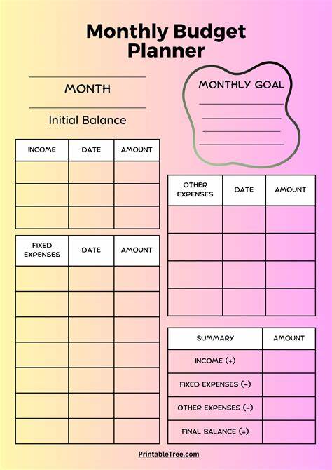 Show HN: TUI personal monthly budget planner