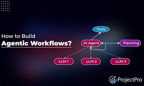 How I built an agentic workflow to take take care of my homeserver