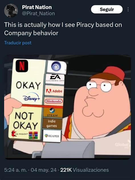 Biqle.ru or similar? : r/Piracy - Reddit