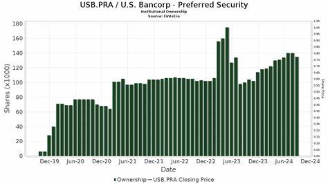 Raymond James Upgrades U.S. Bancorp (USB) Stock to Strong Buy