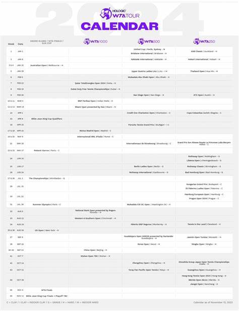 WTA announces 2024 calendar changes - WTA Tennis