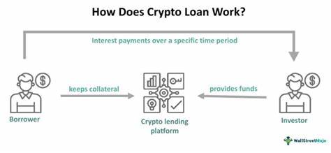 Getting a Loan to Invest in Crypto? Forget About It - TheStreet