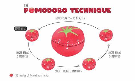 Pomodoro Flow