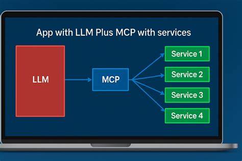 Show HN: Mcp-use – Connect any LLM to any MCP