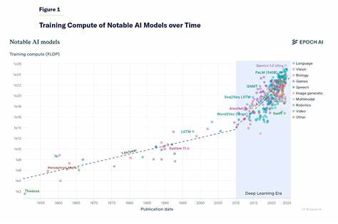 Ask HN: Will AI models over time converge into the same system?