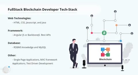 This developer transitioned to blockchain development in order to solve Web2 problems - TechCabal