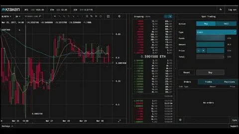 Kraken Eyes Major Expansion with $1.5B NinjaTrader Acquisition - Trade Brains