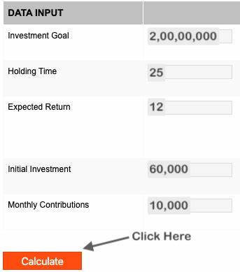 Mutual Fund Calculator