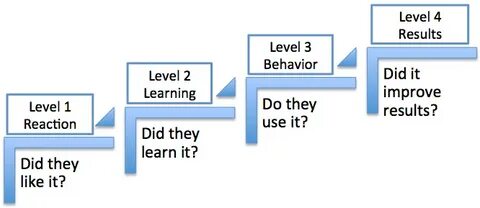 Show HN: GPT Structural Reaction – Loop-Level Behavioral Record