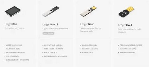 Why Secure Elements make a crucial difference to Hardware Wallet Security - Ledger