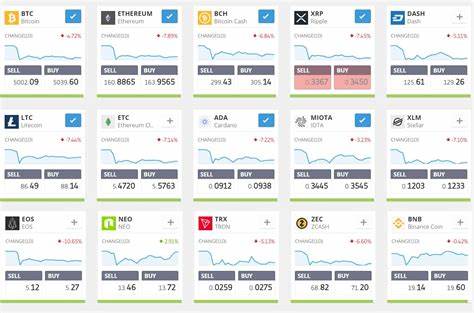 eToro Pays SEC $1.5M and Will Cease Trading Most Crypto Assets - Cryptonews