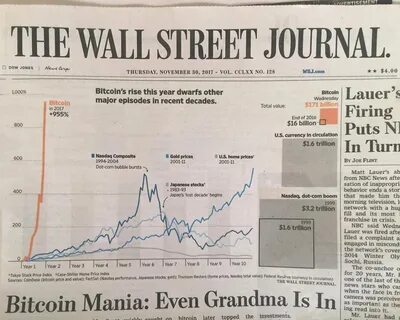 What Is Cryptocurrency, and How Does It Work? - The Wall Street Journal