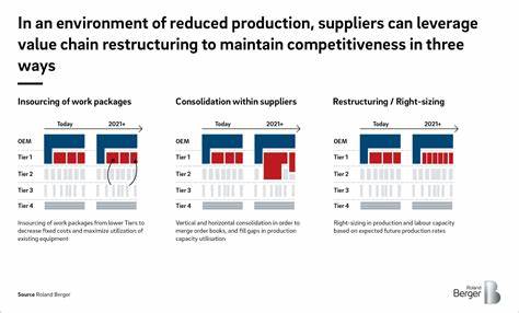 Airbus Executive: Tariffs Could Unravel Aerospace Supply Chain’s Post-Covid Recovery