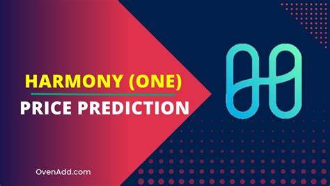 Harmony Price Prediction 2024-2030: Is ONE Crypto A Good Investment? - Coinpedia Fintech News