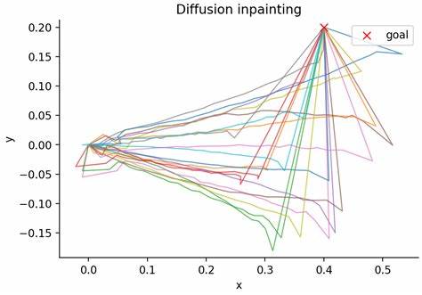 Diffusion Elites: surprisingly good, simple and embarrassingly parallel