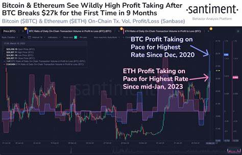 Bitcoin FOMO Starting To Peak As BTC Witnesses Massive Spike in Profit-Taking Transactions: Santiment - The Daily Hodl