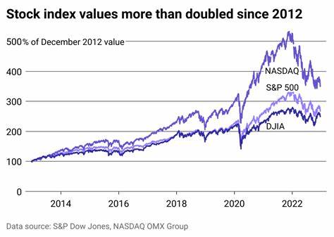 This Growth Stock Has Soared 8x Over the Last 10 Years -- and It's Still a Screaming Buy