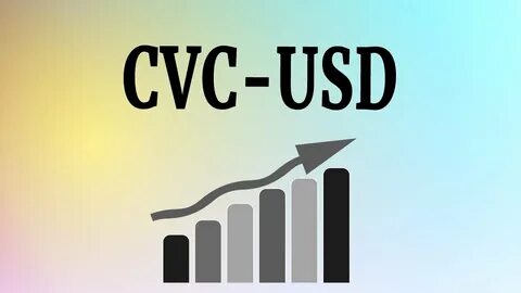 CVC/USD - Civic US Dollar