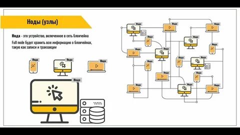 Bored at home? Try building your own Casa Bitcoin node - Decrypt