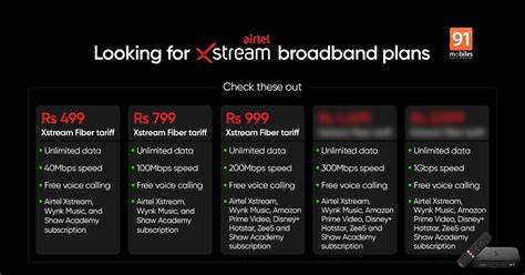Airtel announces new All-in-One Xtream Fiber Broadband plans: Price, benefits, and everything to know - The Financial Express