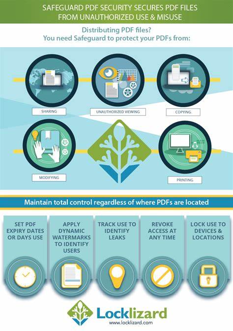 Guide to PDF security