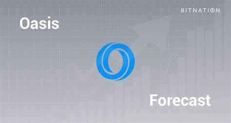 Crypto Price Prediction For February 3: Bitcoin (BTC), Oasis Network (ROSE), XRP - CoinGape