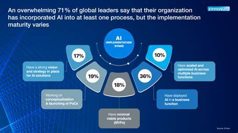 Harnessing AI For Growth: How Indian Enterprises Are Using AI to Transform Business Operations