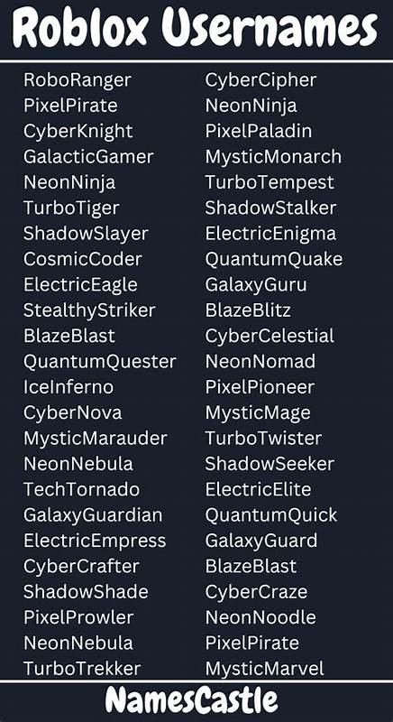 Who da user 112253 on Roblox?