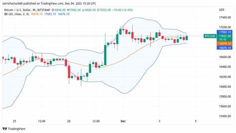 Bitcoin realized price rejections hint BTC price ‘weakening’ — Analyst - Cointelegraph