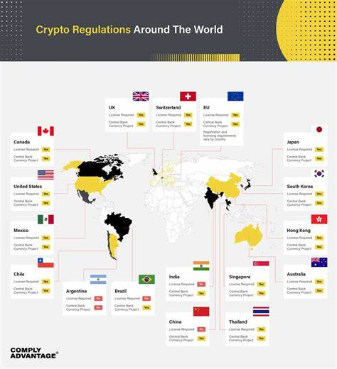 How Crypto Gambling Is Regulated Around the World - Cointelegraph