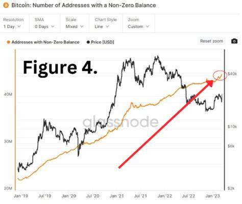 Bitcoin's 22% Rally Isn't Enough, It Must Break August High To Overcome Downtrend, Bitfinex Analysts Say