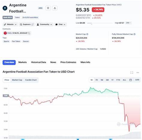 [Analysis] Crypto Market Weakness Due to Risk-Averse Sentiment... "Mid-term Rebound Possible" - bloomingbit.io