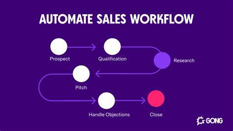 Automate any workflow from sales to videos of your kids growing up