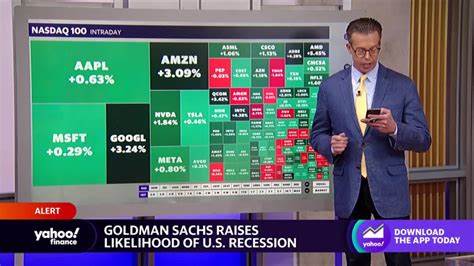 Goldman Sachs Raises US Recession Risk to 25% - Bitcoin.com News