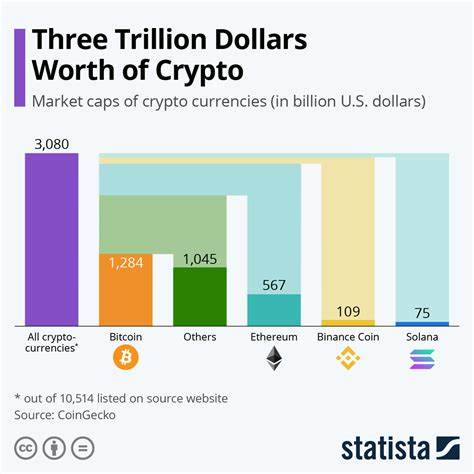 US Government's Balance Sheet Shows $39.8 Trillion Liability Gap: Implications for Cryptocurrency Market - Blockchain.News