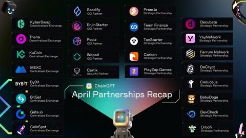 ChainGPT Integrates with Sonic for Faster AI & DeFi Upgrades - Altcoin Buzz