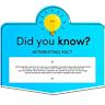 Did you know