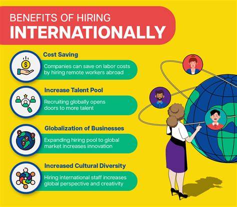 Selling or hiring internationally? You're probably breaking the law