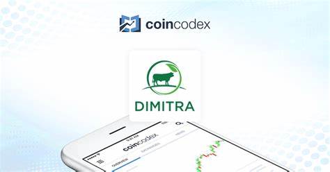 Dimitra Price: DMTR Live Price Chart, Market Cap & News Today - CoinGecko Buzz