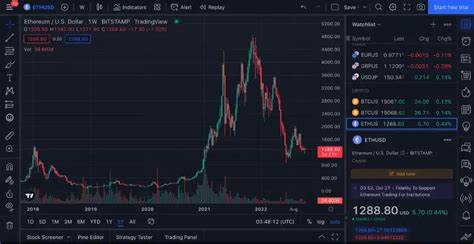 Ethereum (ETH) Next 5 Years Price Prediction. ✅ - Binance